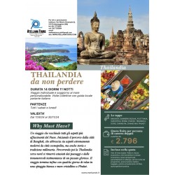 THAILANDIA